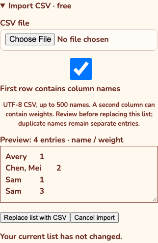 CSV preview showing Avery with weight 1, Chen comma Mei with weight 2, and two separate Sam entries with weights 1 and 3.